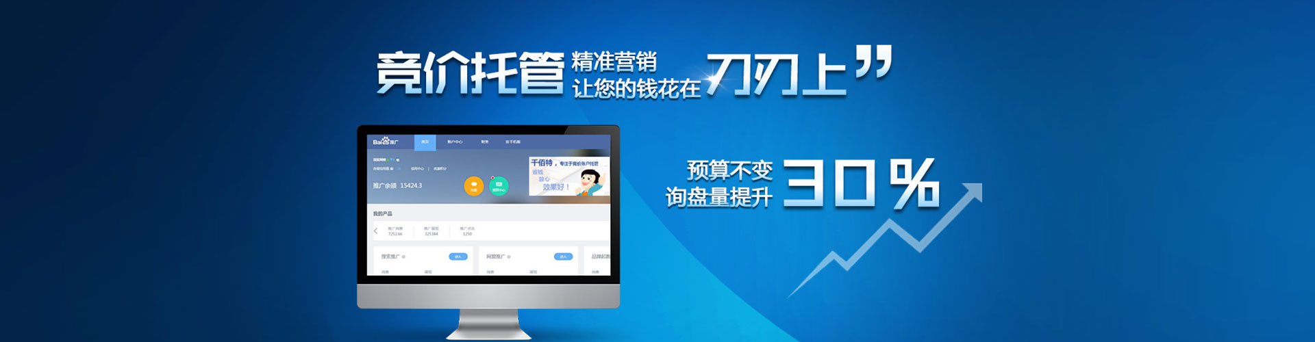 秦都sem广告